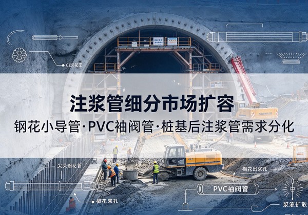 张店注浆管细分市场扩容，隧道钢花小导管、PVC 袖阀管、桩基后注浆管需求分化